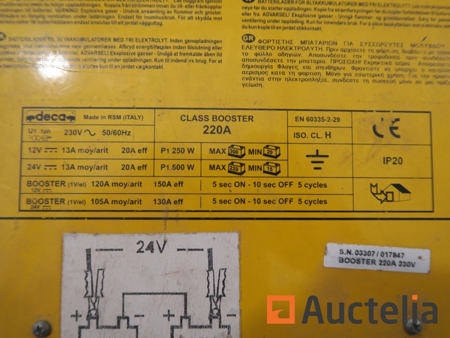 Chargeur de batterie booster 12/24 V Class 220a