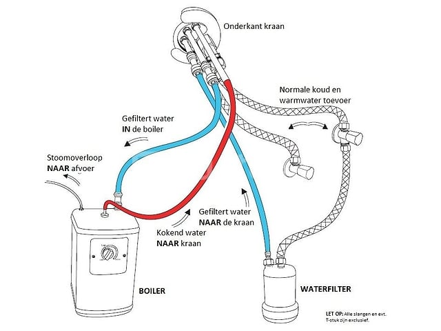 3-in-1 Kokend water kraan - Verchroomd RVS – foto 5 – kavel bij Auctelia, Tholen