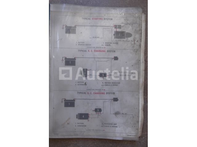 Sun Electric VAT-26-7 Multimeter – foto 6 – kavel bij Auctelia, Binche